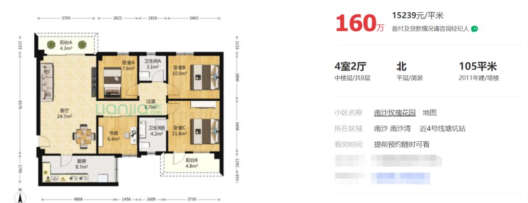 一篇价值200万的南沙上车指南