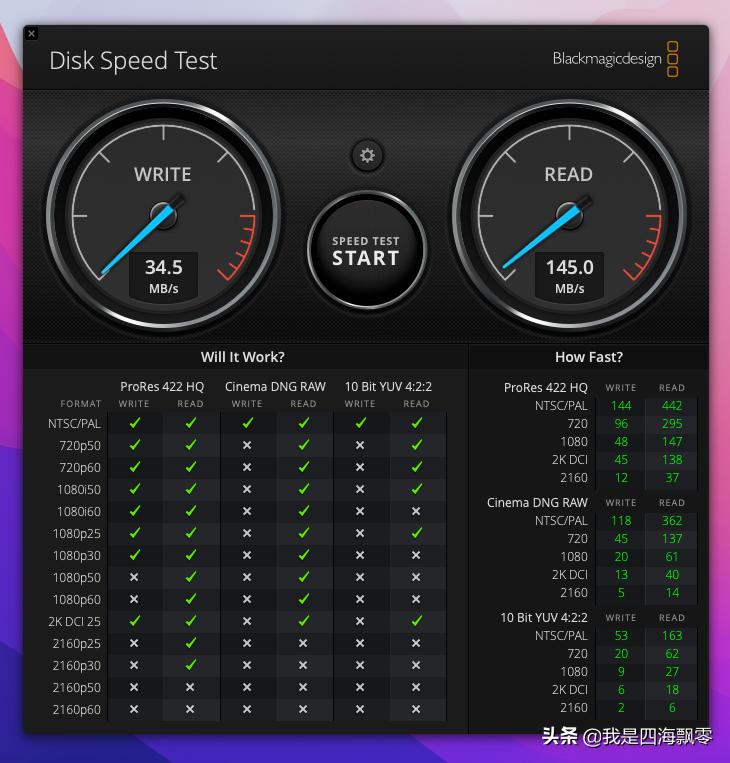 部门发放U盘：ThinkPlusMU90USB-A/USB-C双头U盘64GB测读写性能
