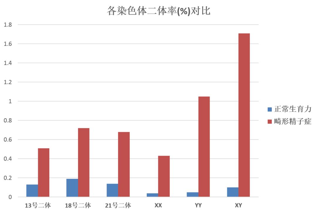 奇怪的知识增加了手指长度,奇怪的知识增加了图片大全