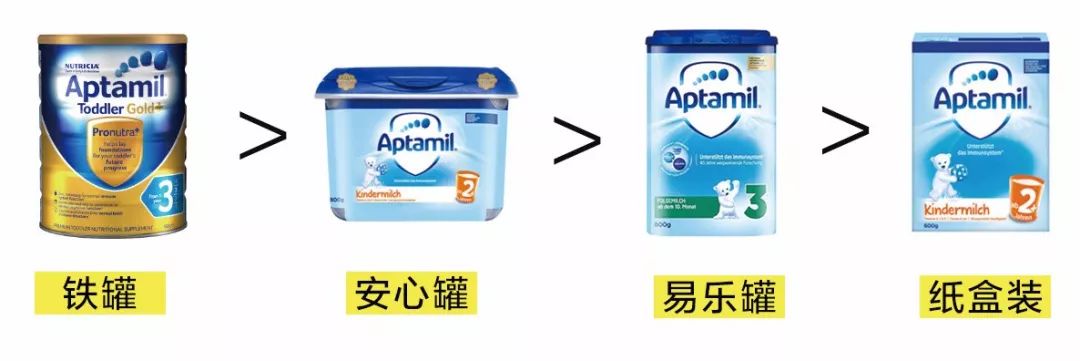 爱他美aptagrow成长配方奶粉1岁,爱他美pepti深度水解蛋白配方奶粉