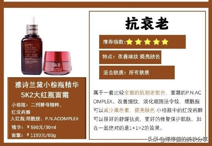 精华跟面霜的神仙搭配,面霜和精华的最佳搭配