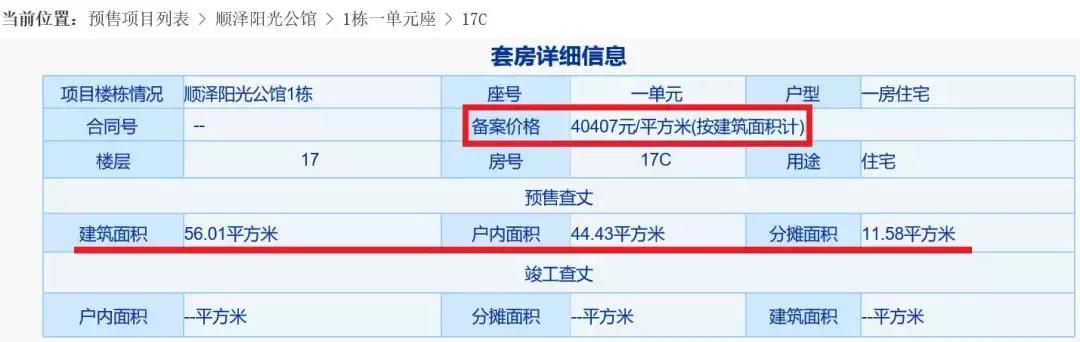 深圳楼市异象:佣金的堕落与折扣的道义!