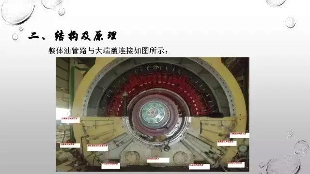 发电机密封瓦,发电机密封瓦的安装方法