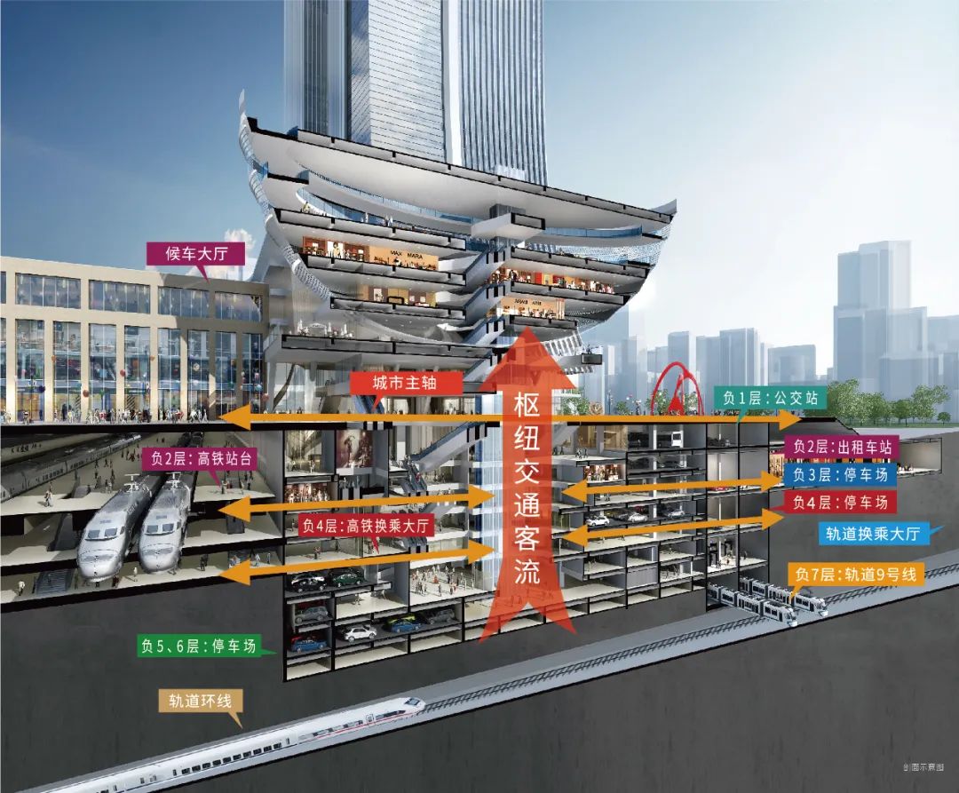 我的沙坪坝，终于王者归来