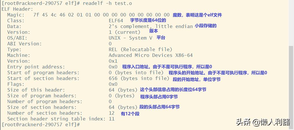 c语言fixed函数的使用方法,typedef用法详解C语言
