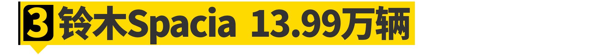 日本人买车最多的车型,日本人购买汽车销量排行