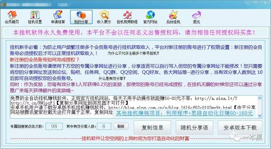 技术分析亏钱,有靠技术分析赚钱的么