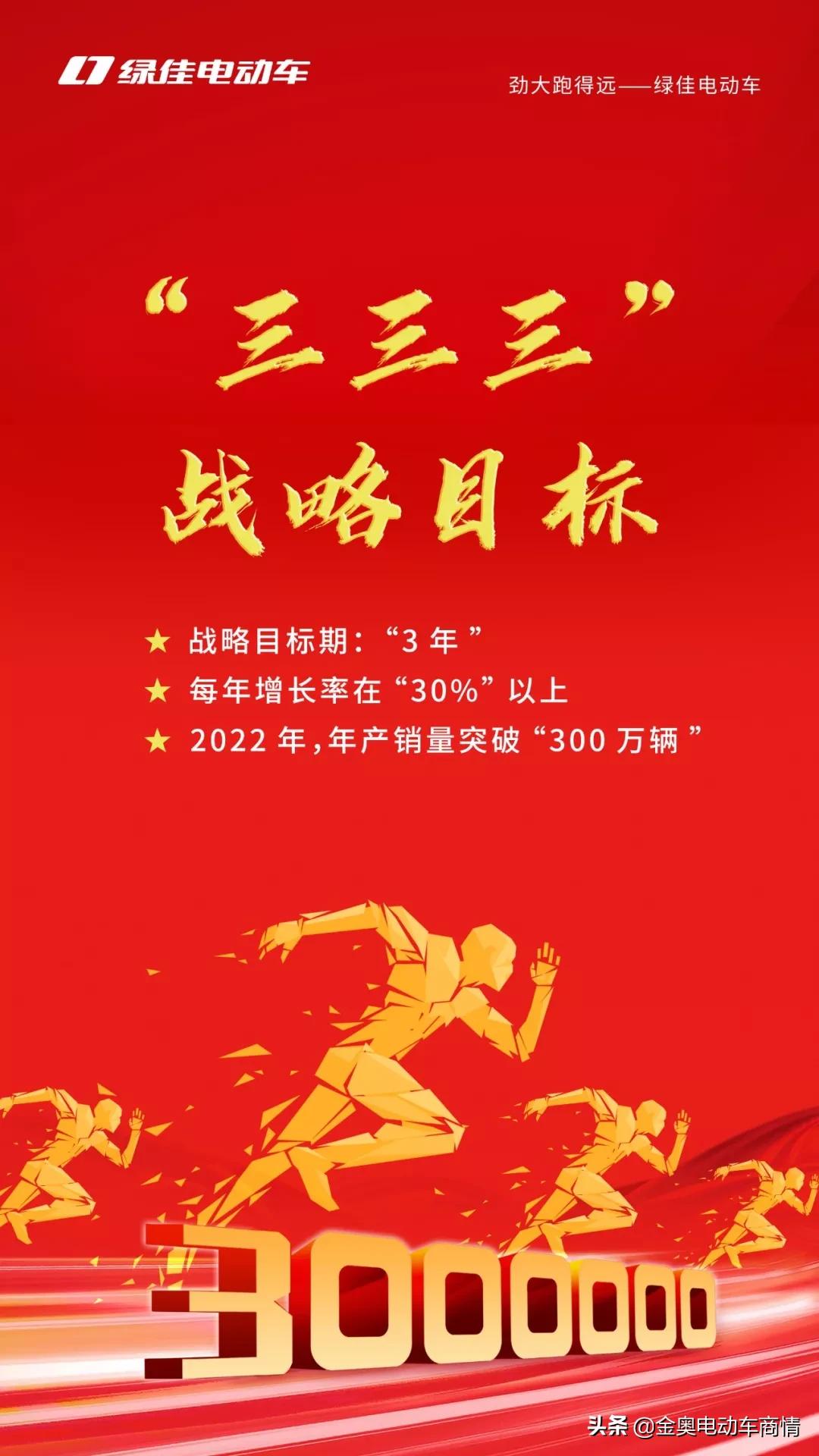 绿佳厂大么,绿佳电动车销量排名