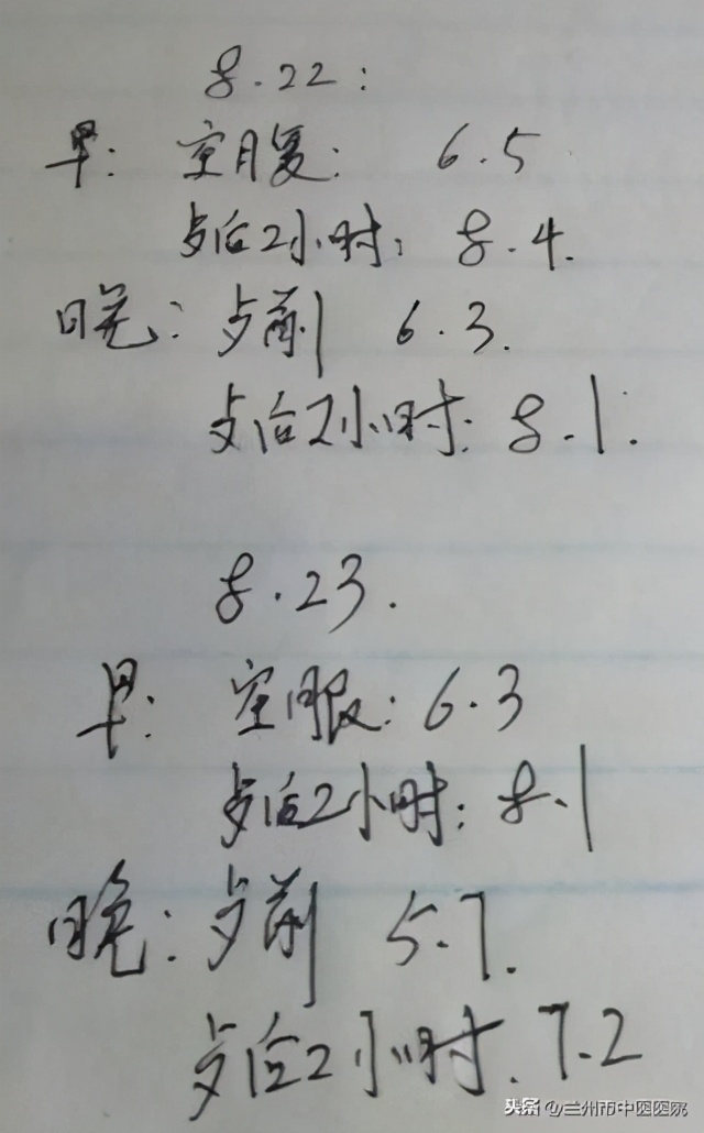 中医治疗糖尿病评价,兰州市中医医院糖尿病科