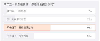航空公司卖出白菜价,五一机票均价创5年来最低