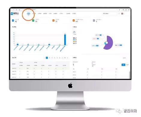 怎么样在电脑上录入车辆信息,车辆功能讲解视频