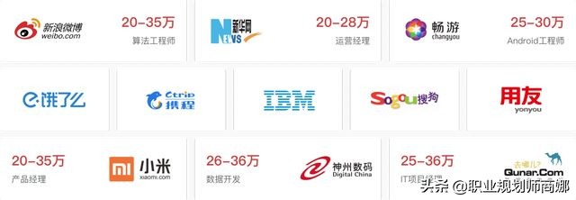 有什么找工作比较好的渠道,找工作都有哪些渠道