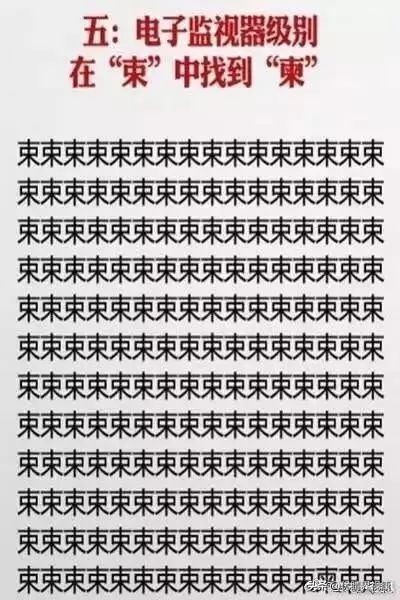 终极视力测试攻略,视力测试要点几下