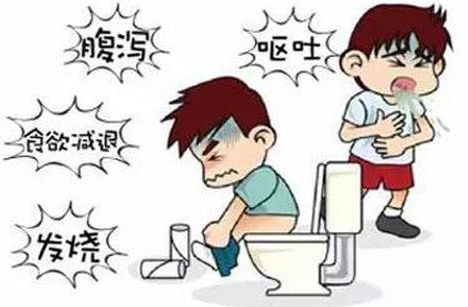 胃肠炎艾灸哪个穴位最好,肠胃不好肚子疼用艾灸什么穴位