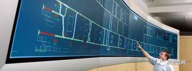 世界各国工业巨无霸,世界工业排名一览表图片