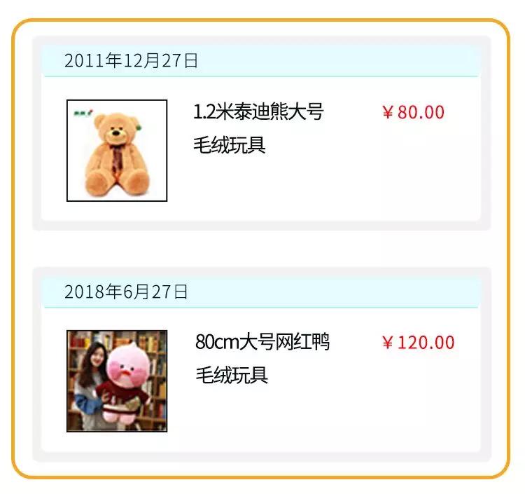 男友的网购记录,男朋友淘宝网购记录