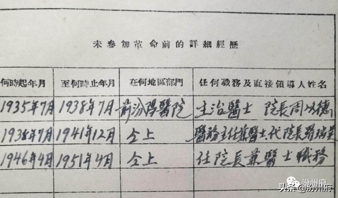 「汾州府」第8期民国时期上海有家山西医院建国初院长为汾阳人