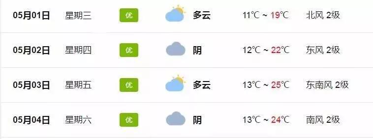 九华山旅游云海攻略,下雨天旅游九华山