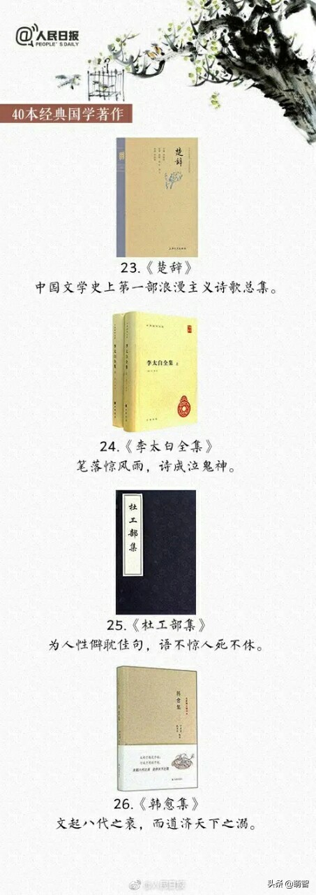 人民日报推荐的国学知识100题,人民日报推荐的国学知识word
