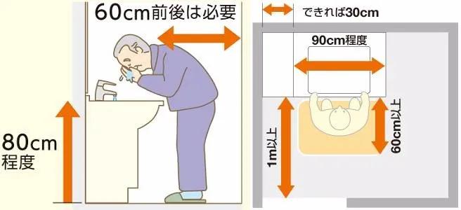 日本养老院人性化,为何日本老人卖房也要住养老院
