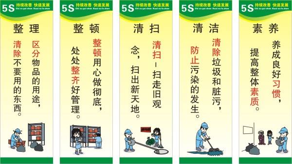 工作中如何推行5s活动开展,5s管理小组化活动