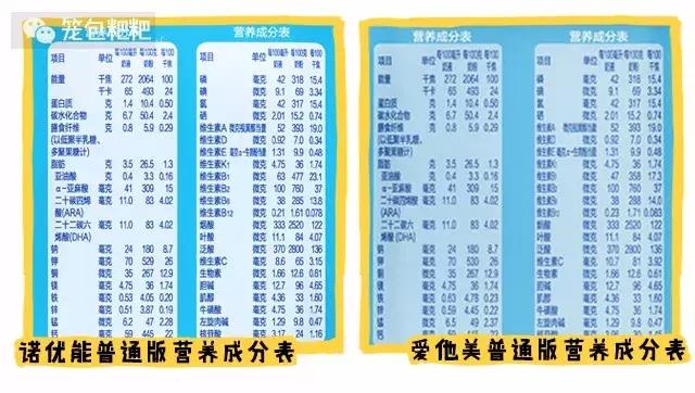 奶爸严选三段奶粉,奶爸评奶粉