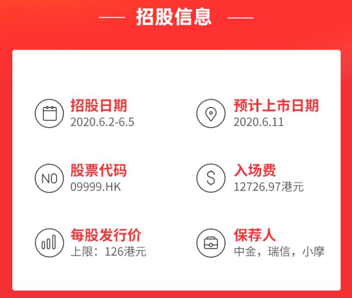 最新打新诀窍,打新的十个小窍门