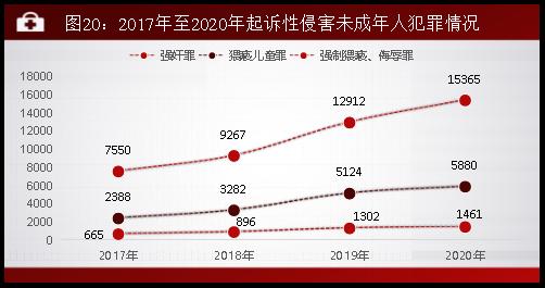 儿童性教育从零开始,儿童性教育学习内容