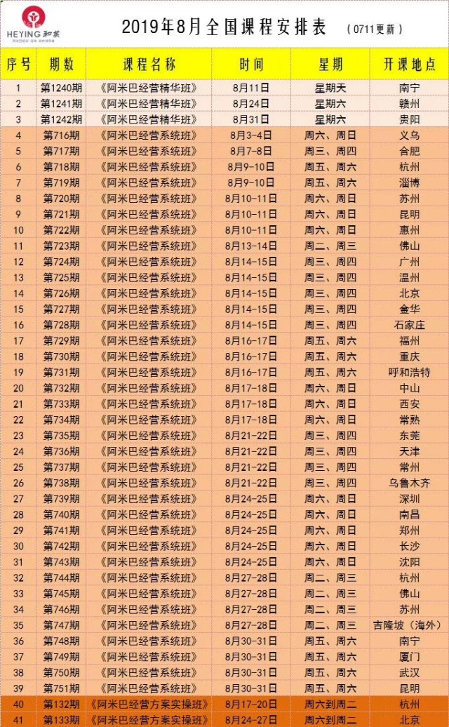 阿米巴经营模式和规模效应,阿米巴的经营模式是什么样的