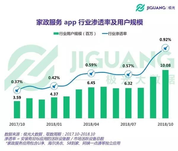 疫情下的宅经济是如何火起来的,疫情下的宅经济云看房
