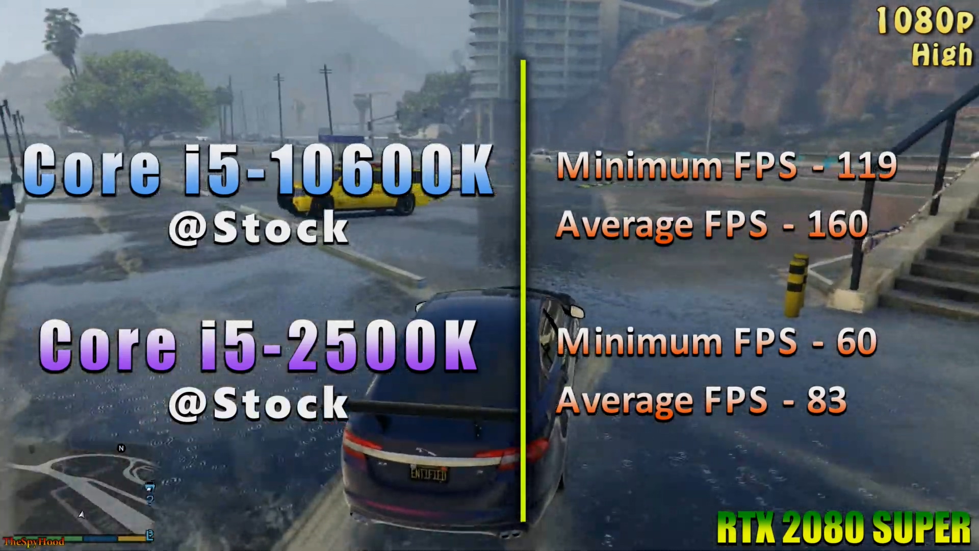一代i5和二代i5性能区别,i511600k对比i510600k