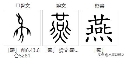 鸟字和乌字有什么区别,乌字与鸟字有什么区别