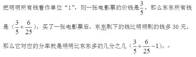 小学六年级数学确定单位“1”，找准对应量和分率，轻松解应用题