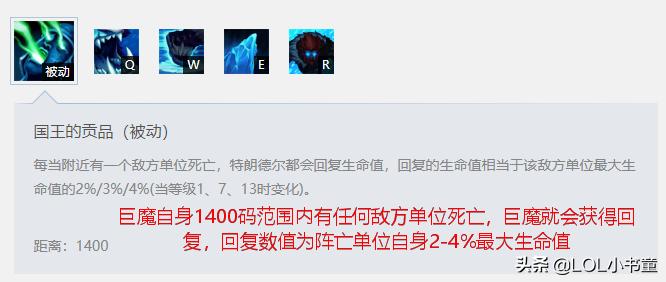 lol巨魔之王为什么2000法强,lol巨魔之王上单一级偷蓝