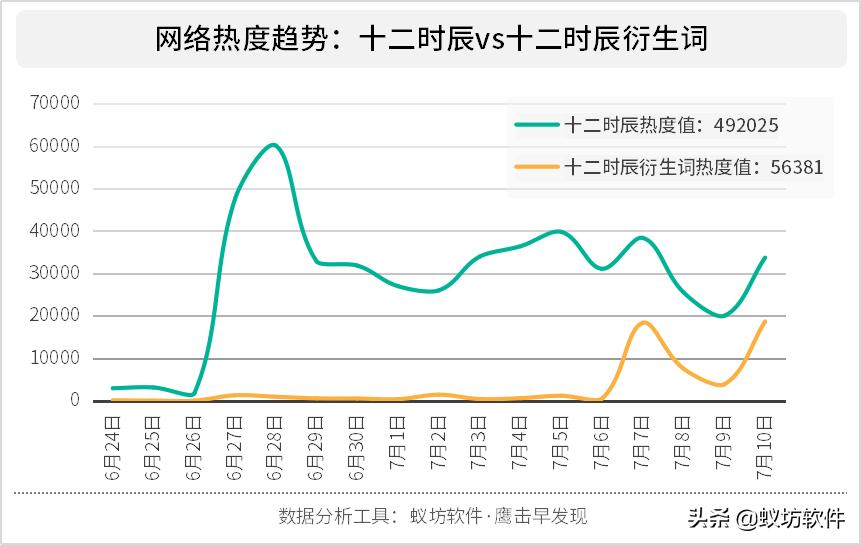 长安十二时辰国外热评,长安十二时辰好火爆