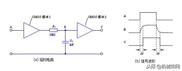 启动电容的作用和用途,电容的用途在电路中的作用