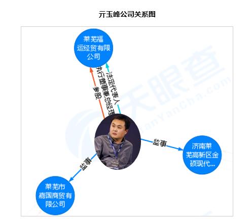 半年卖十亿，半亩花田凭什么？1万6千字告诉你