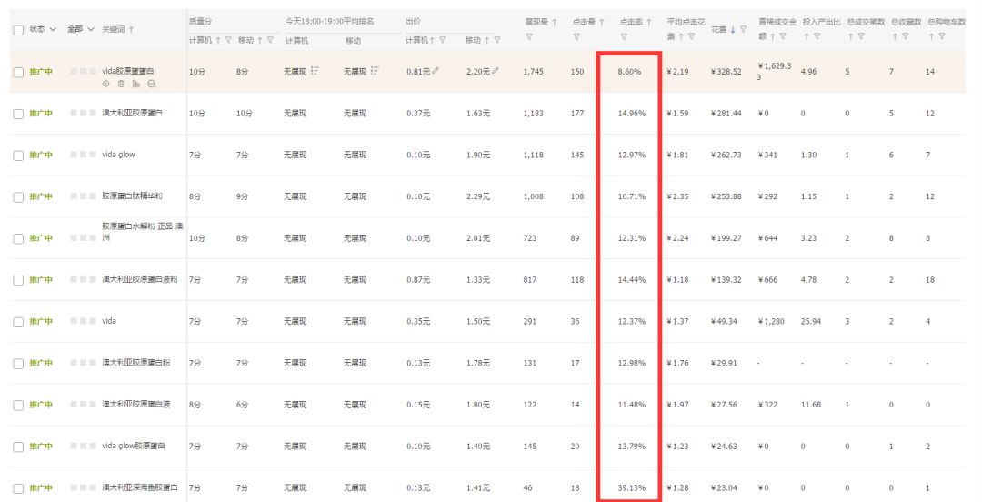 保健品直通车,7天投产拉到10+