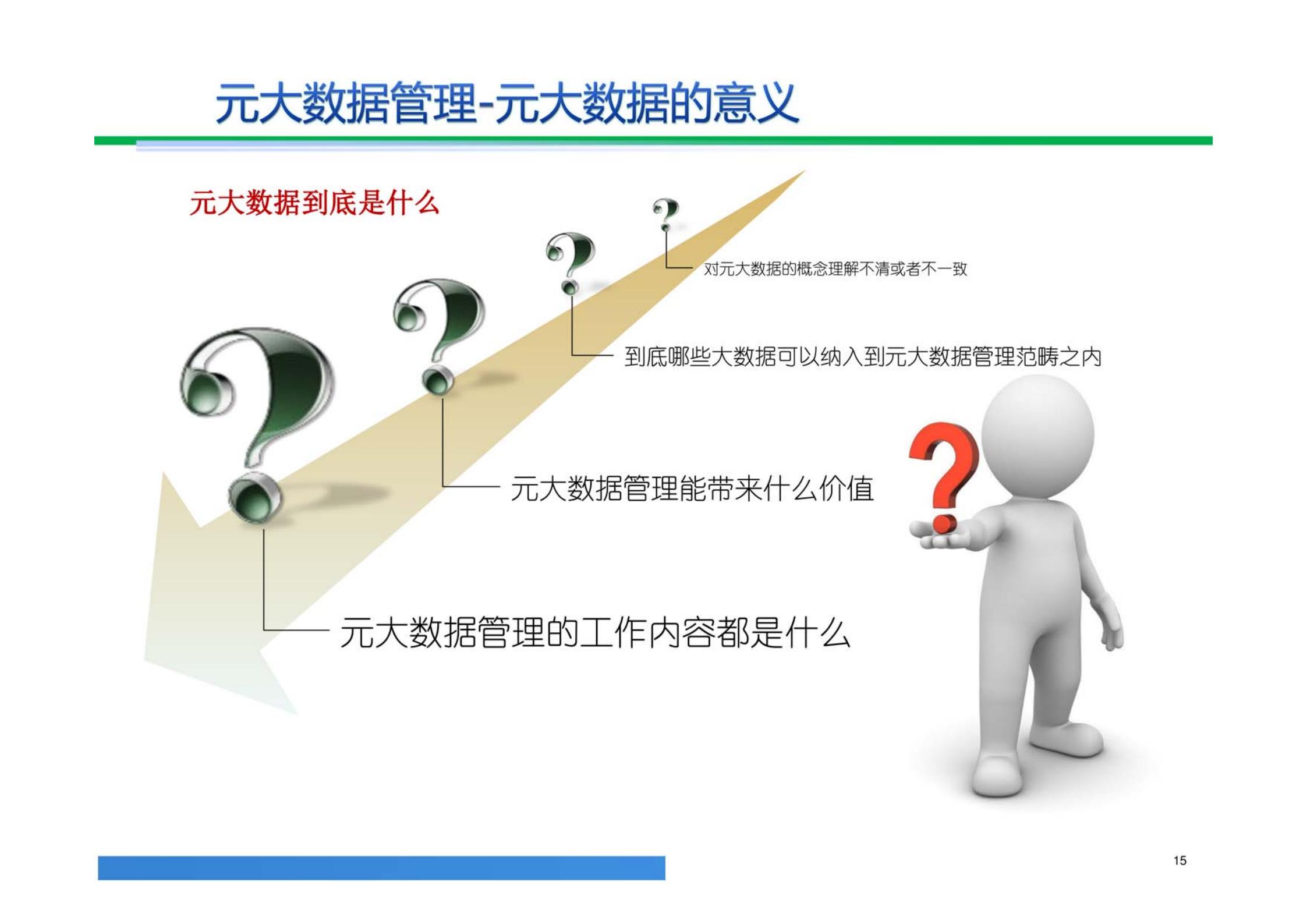 大数据解决方案,大数据治理平台建设方案