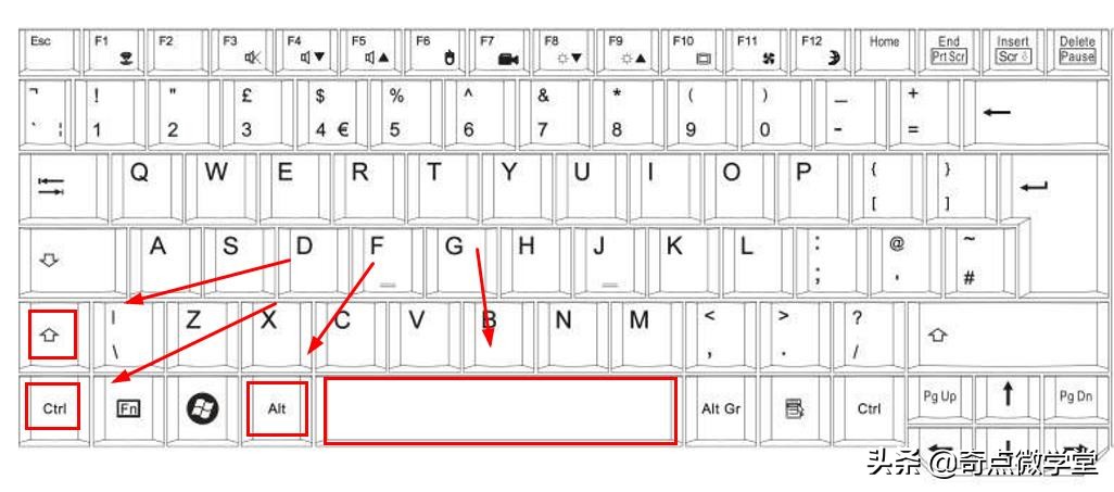 ps软件中的基本快捷键30个,ps常用的五个快捷键