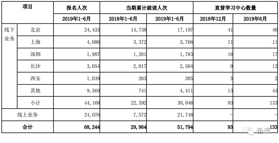 立思辰大语文100天训练,立思辰大语文在线课