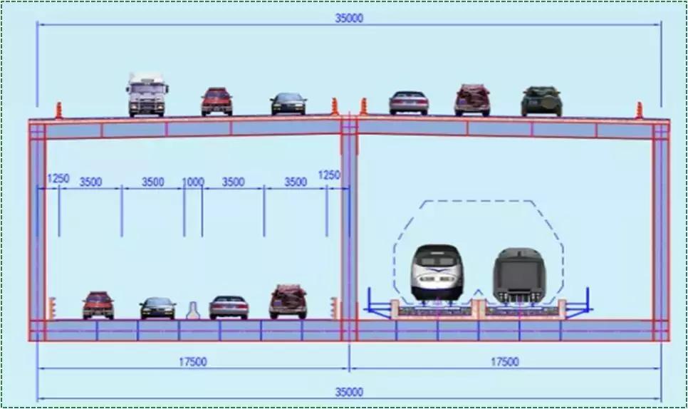 江阴长江大桥几个第一,江阴大桥目前还是中国第一吗
