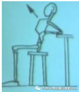 教你一招轻松搞定驼背,一秒纠正驼背超有效