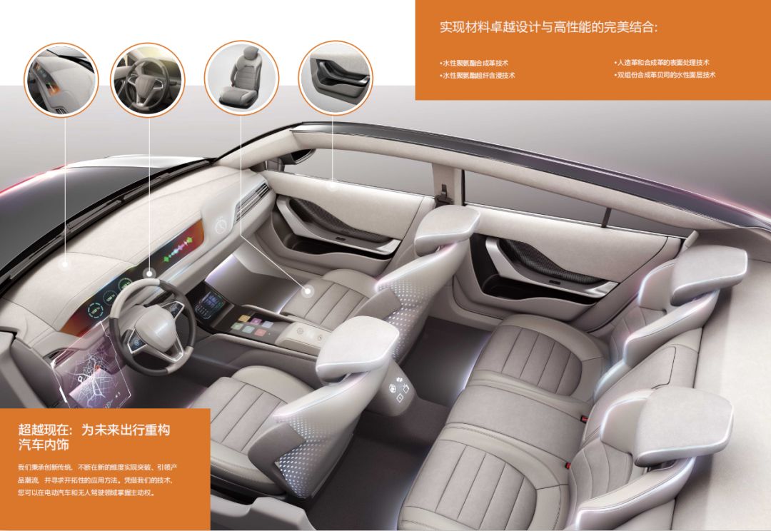 汽车内饰材料大揭秘,汽车内饰知识点