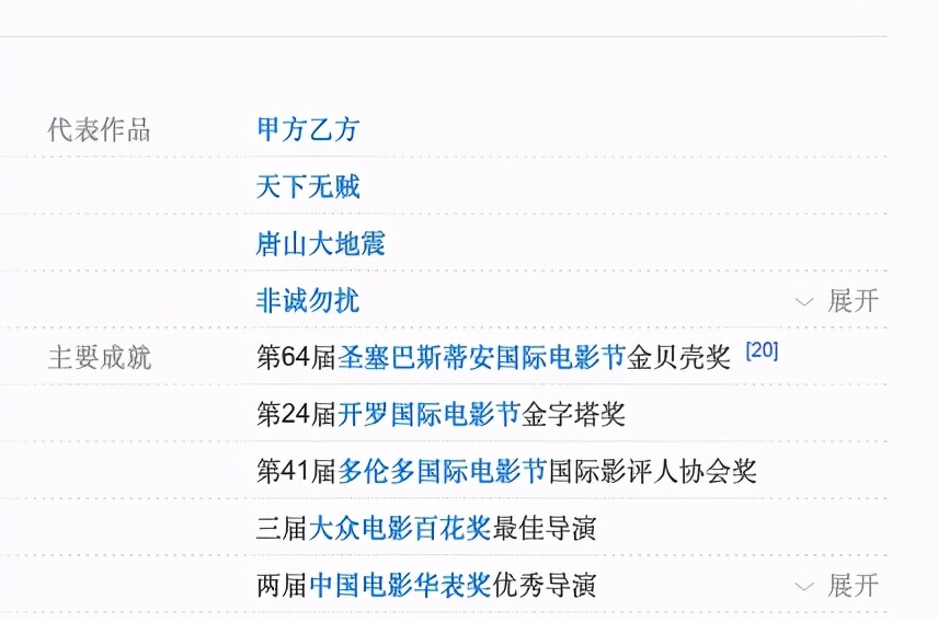 副导演冯小刚得的是白癜风吗,冯小刚患白癜风斑秃明显