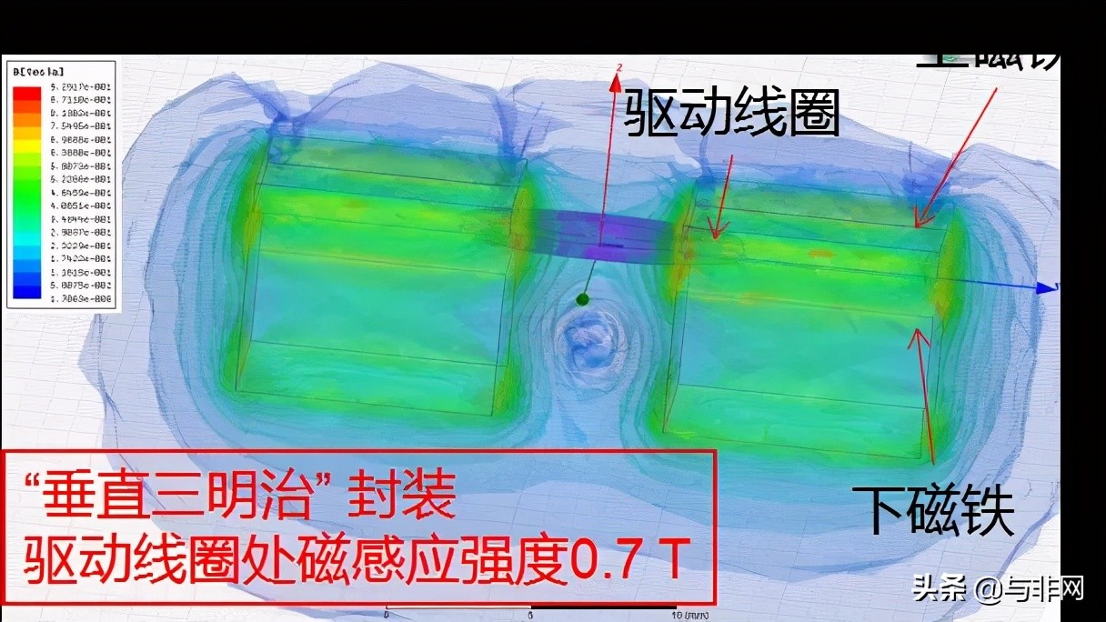 mems激光雷达推荐,激光雷达mems振镜工作原理