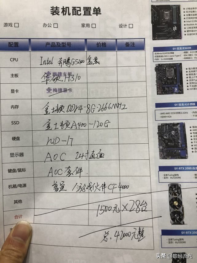 自己组装一台电脑省钱吗,准备三千元组装一台电脑
