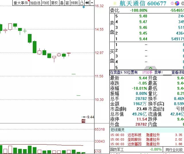 你家有猪仔吗,你家有猪吗小视频