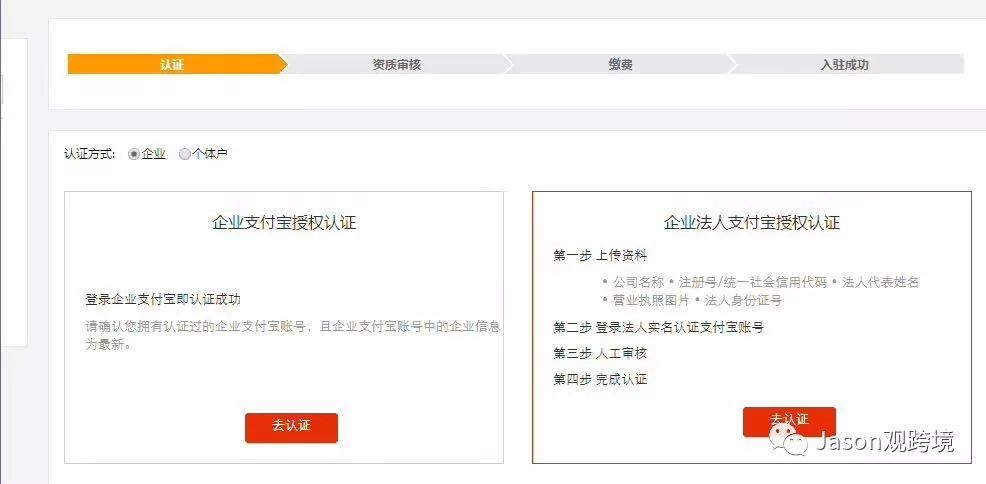 全球速卖通入驻流程图片,全球速卖通开店流程及费用