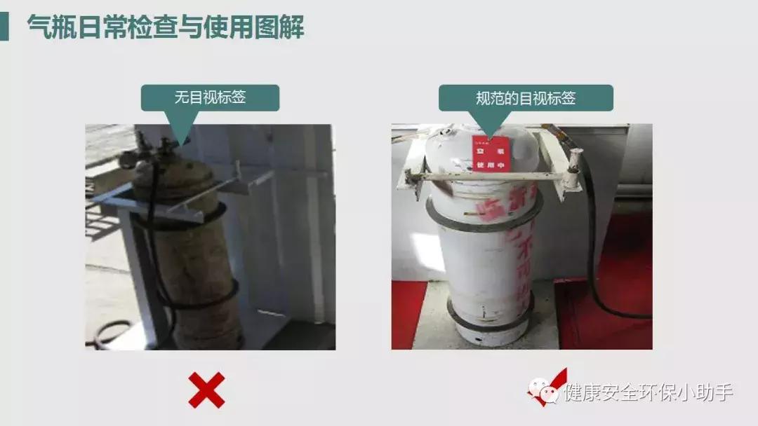 气瓶使用安全培训25页,气瓶使用安全管理规范培训ppt
